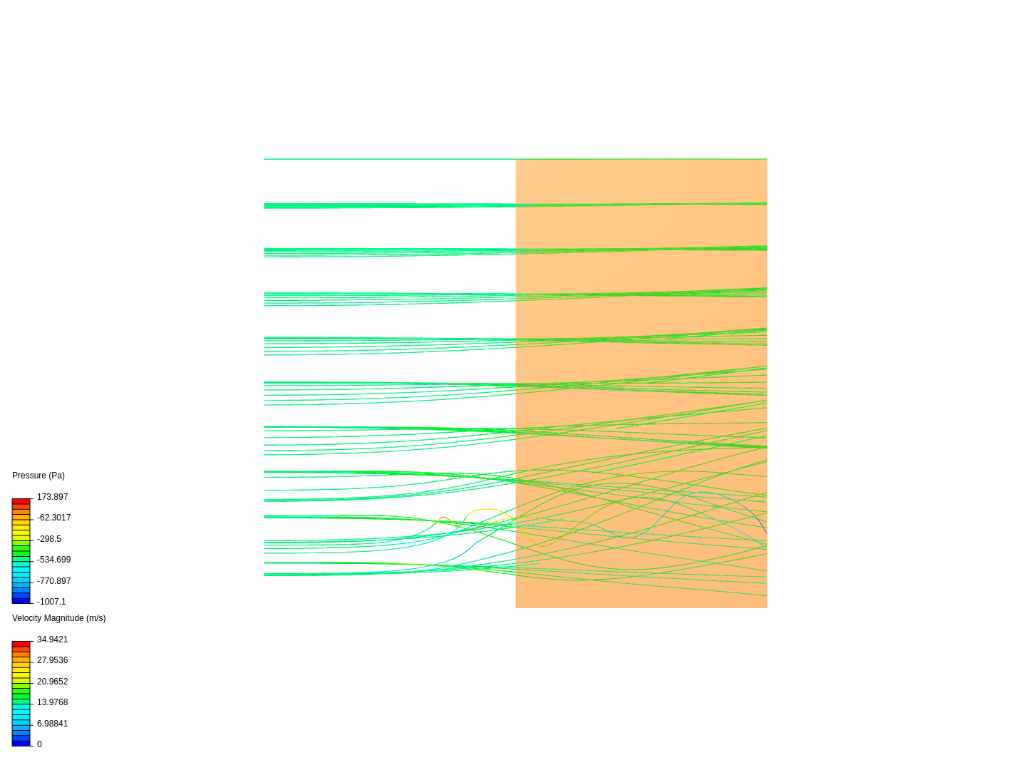 Setup 2, No element 5 image