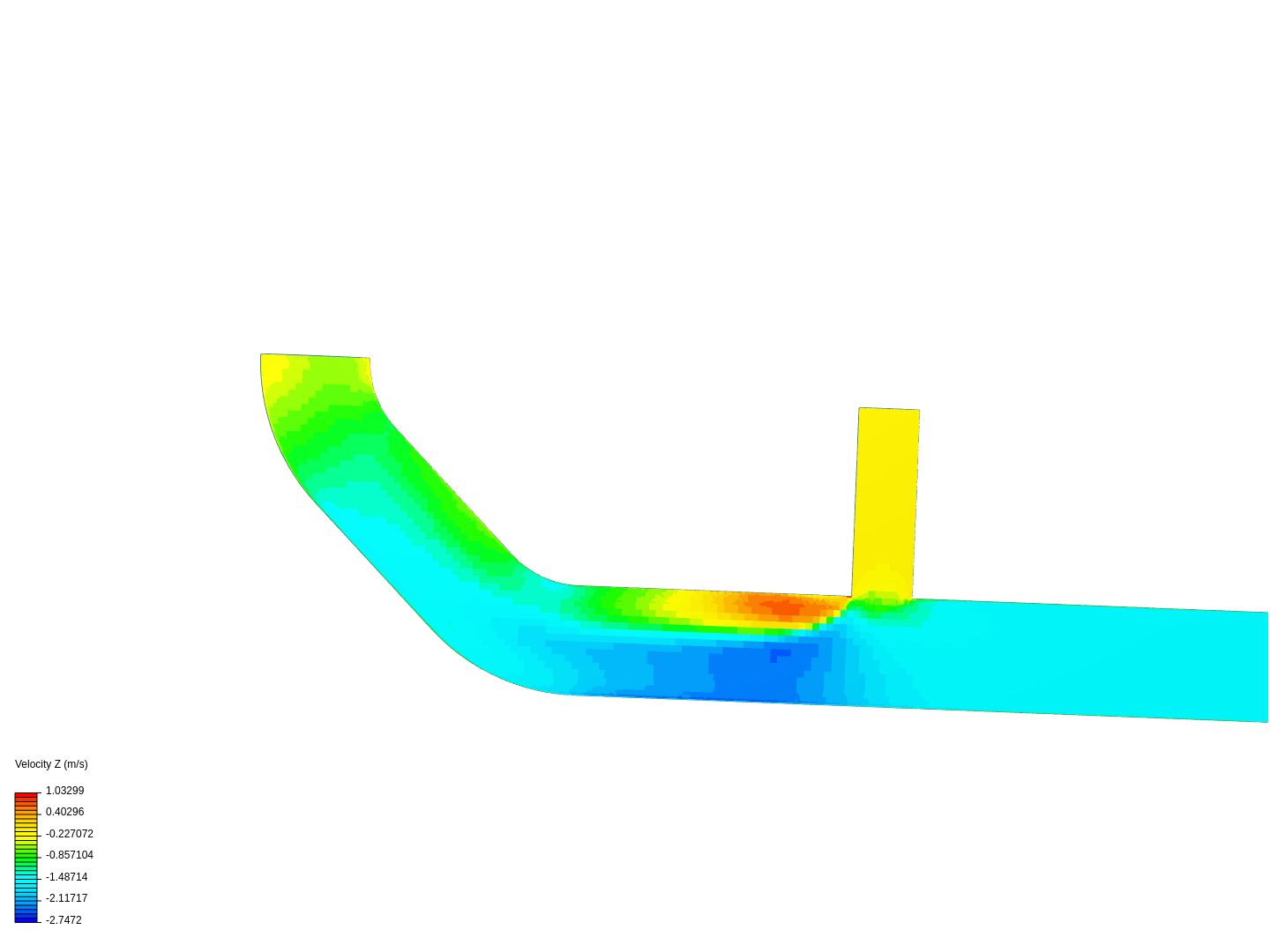 Tutorial 2: Pipe junction flow image