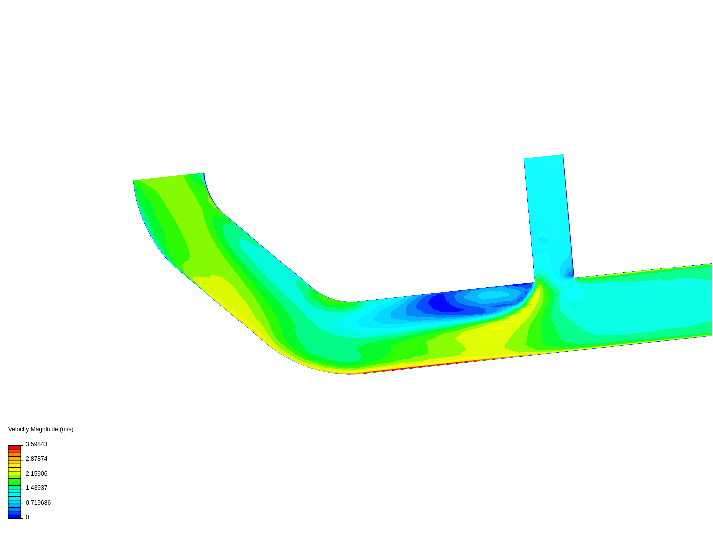 Tutorial 2: Pipe junction flow image