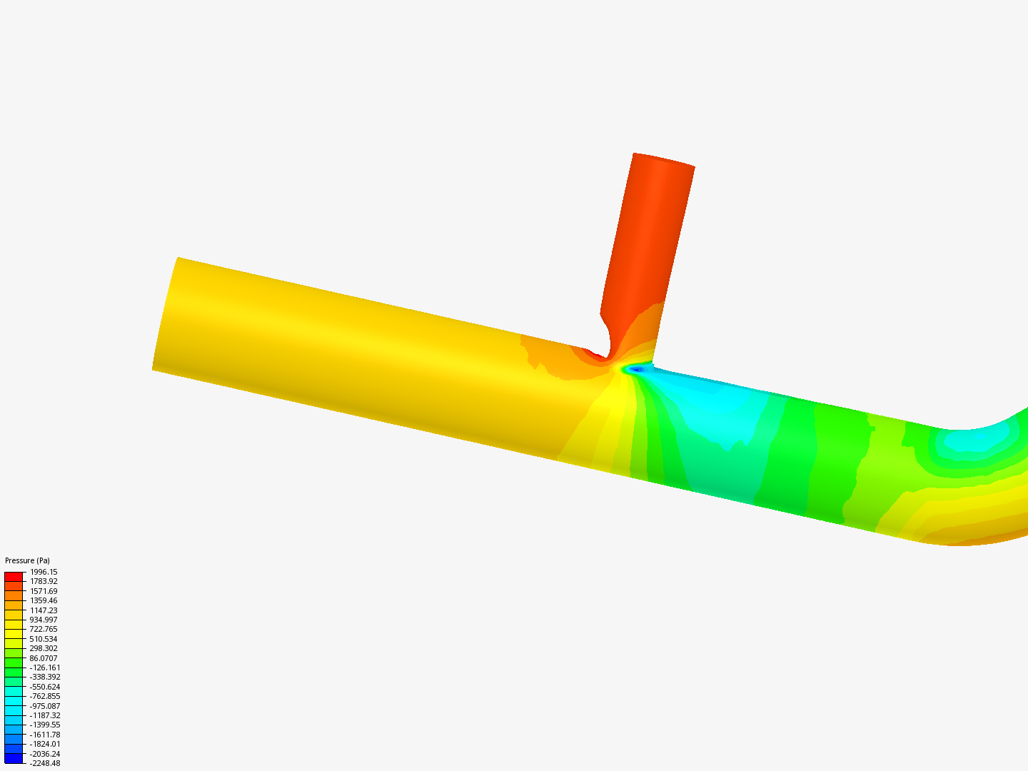 Tutorial 2: Pipe junction flow image