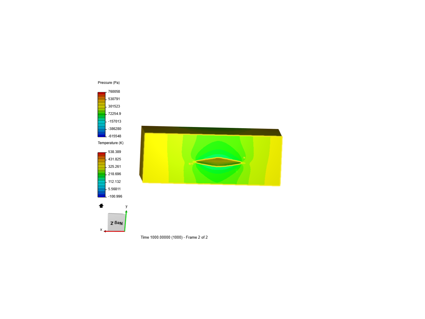 Blended Wing Body Aircraft flow simulation - Copy image