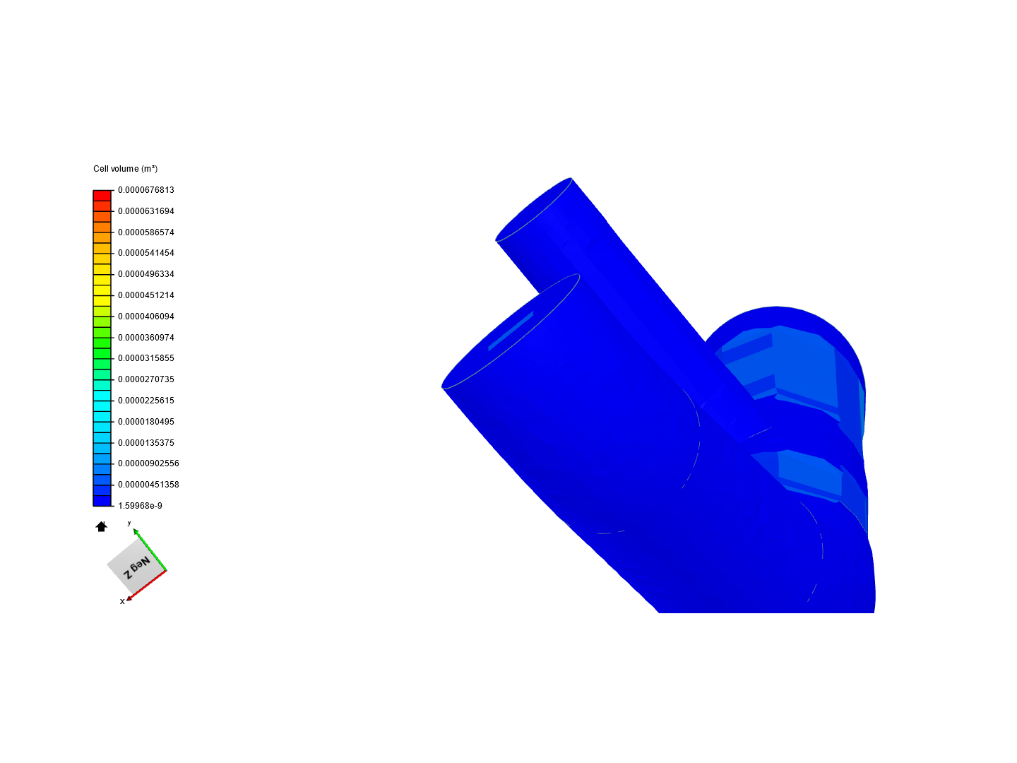 Tutorial 2: Pipe junction flow image