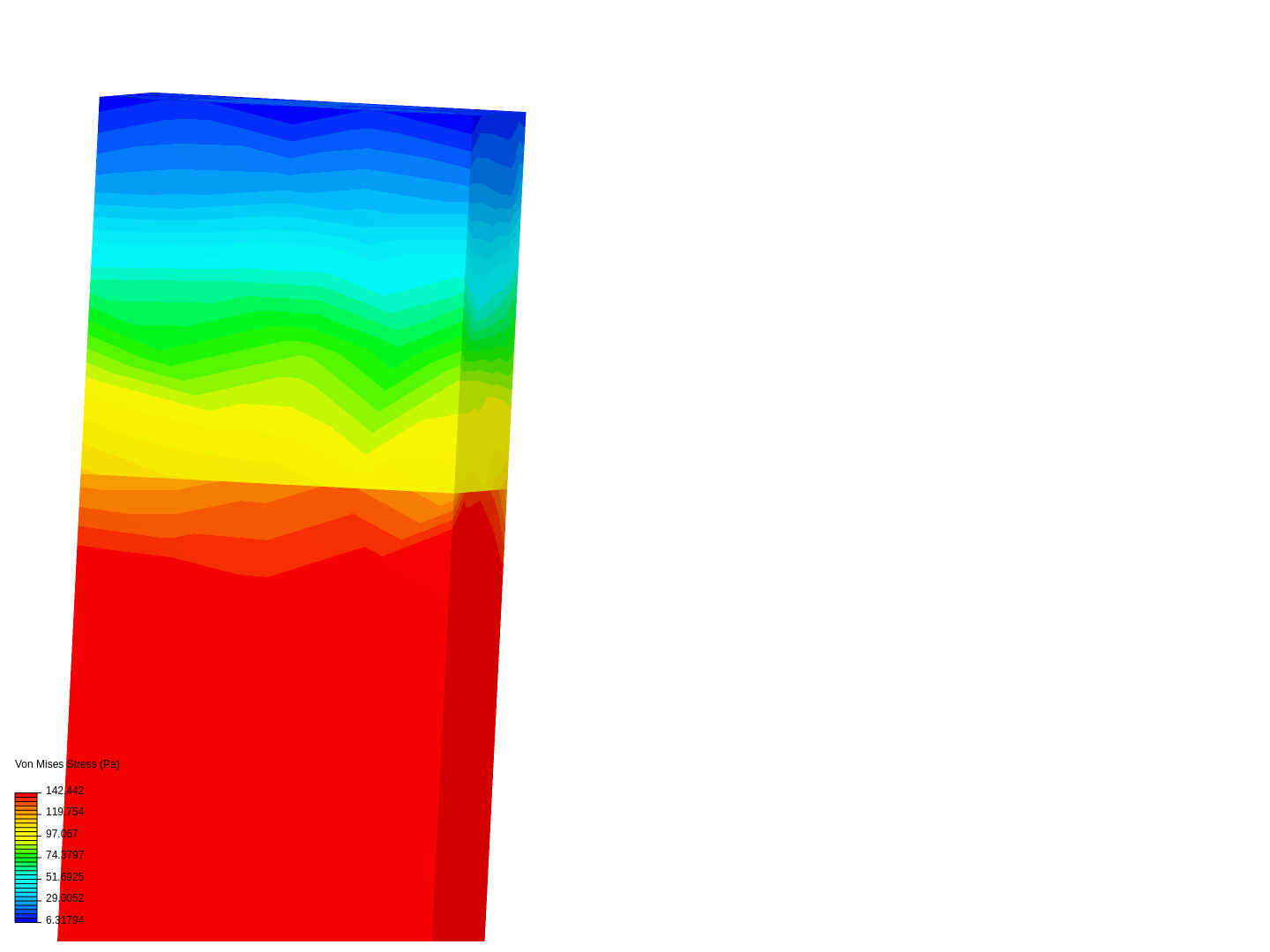 Tutorial 1: Connecting rod stress analysis image