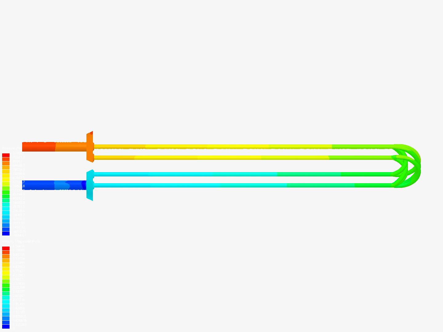 Exchanger CFD oil image