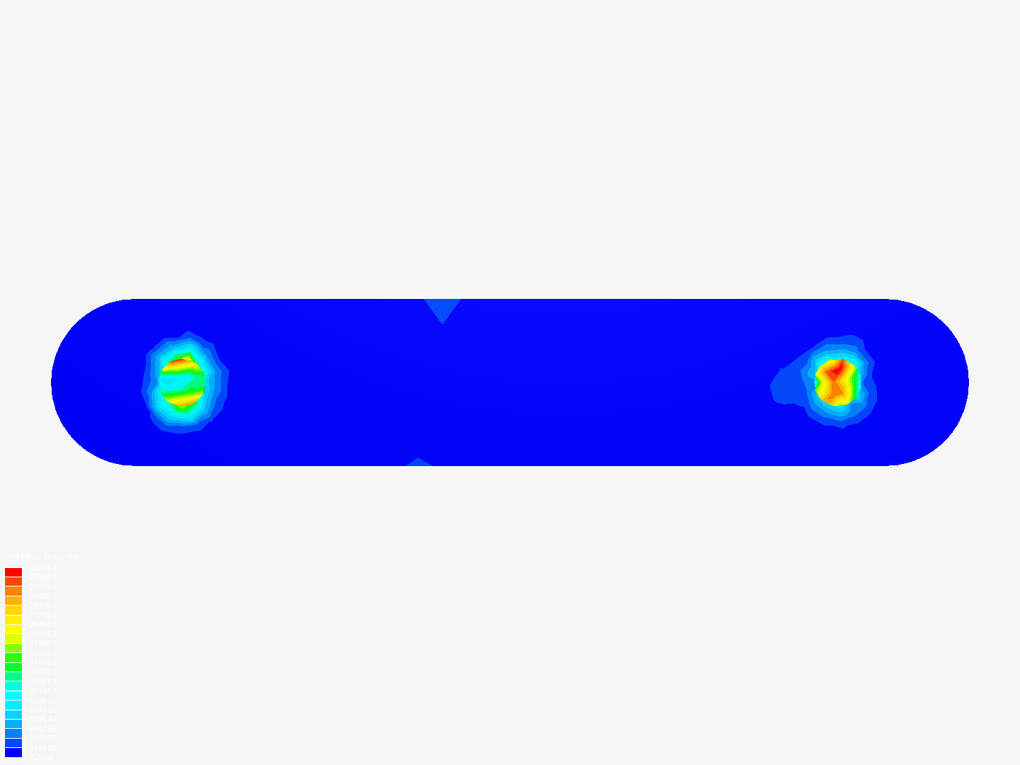 conveyor analysis image