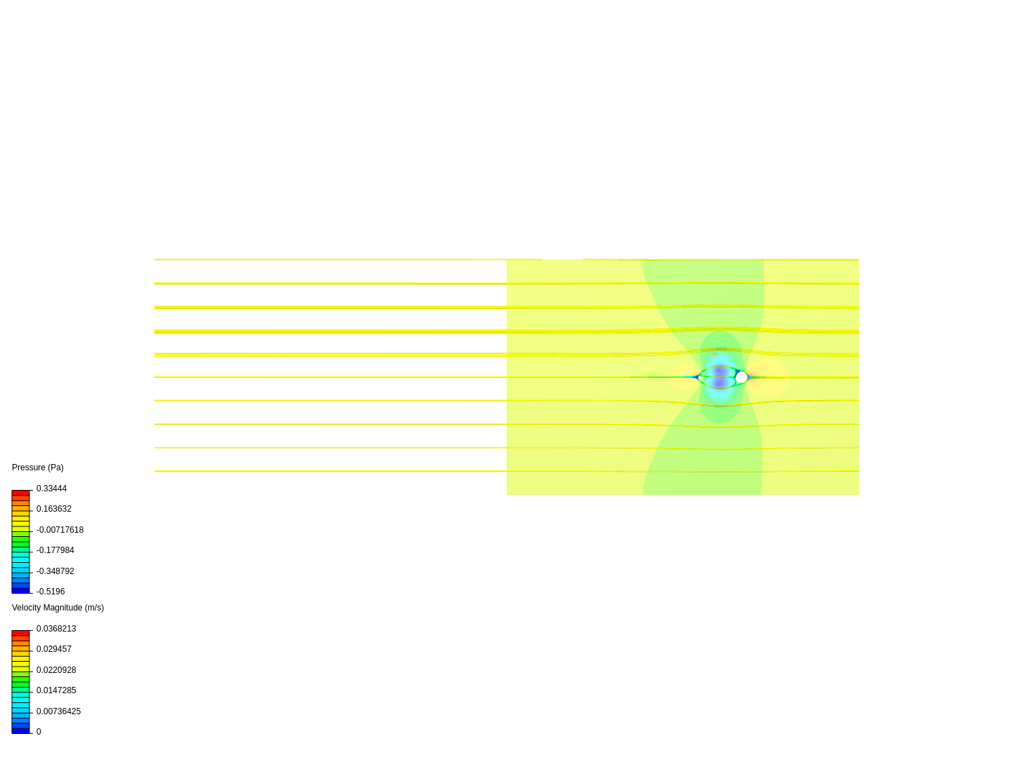 CYLINDER EXTERNAL FLOW image