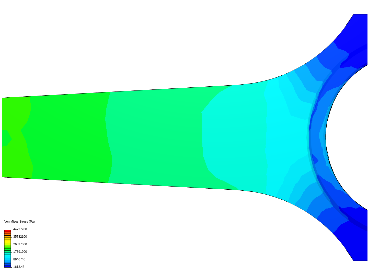 Tutorial 1: Connecting rod stress analysis image