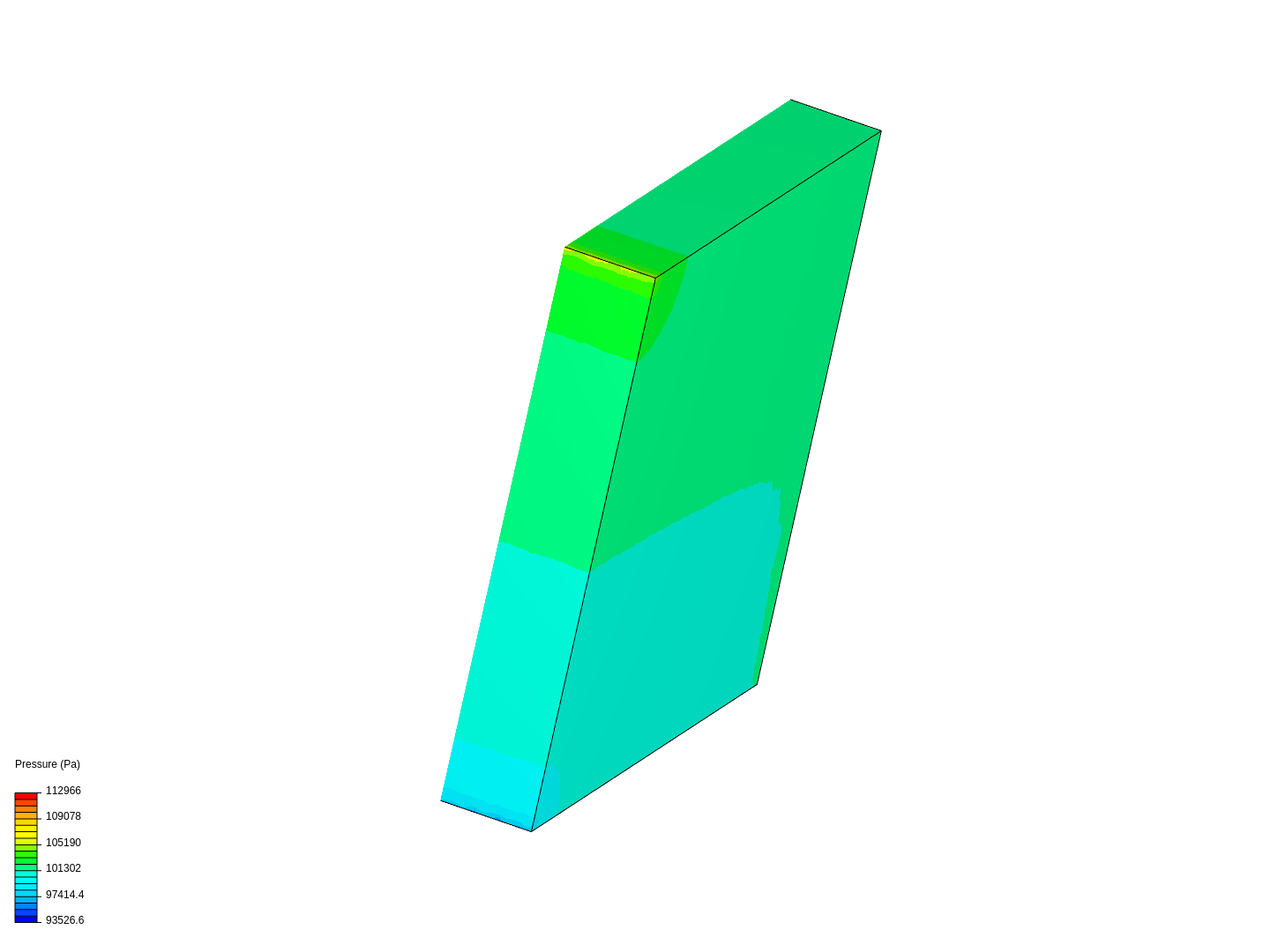 Tutorial: Compressible Flow Around a Wing image