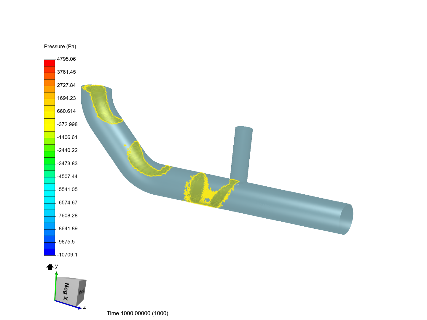 Tutorial 2: Pipe junction flow image