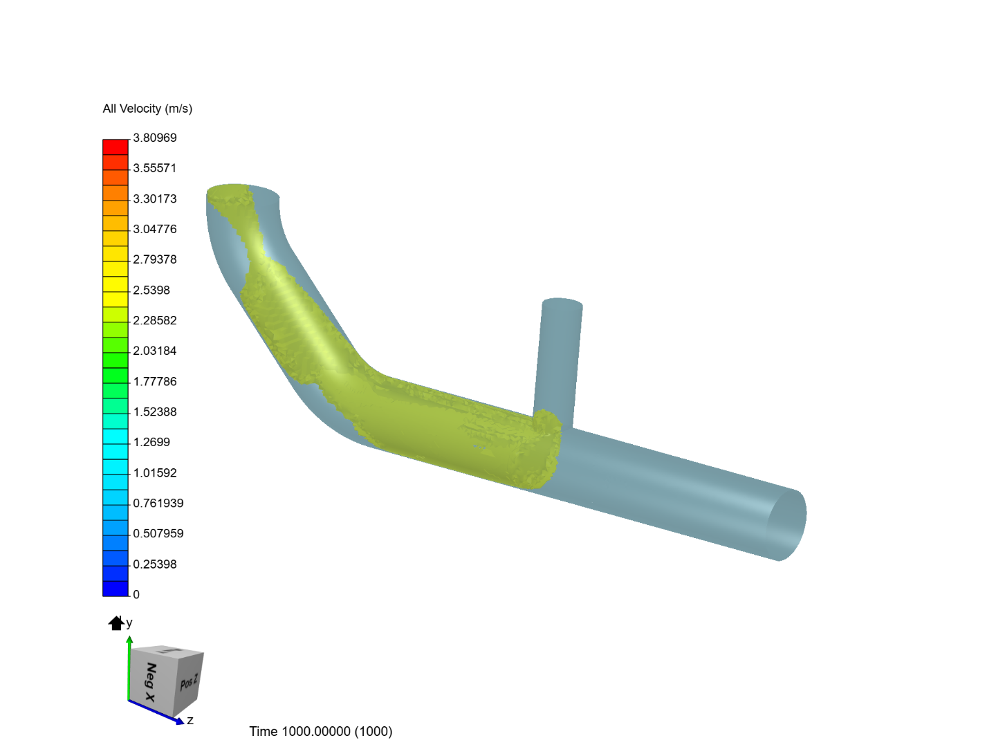 Tutorial 2: Pipe junction flow image