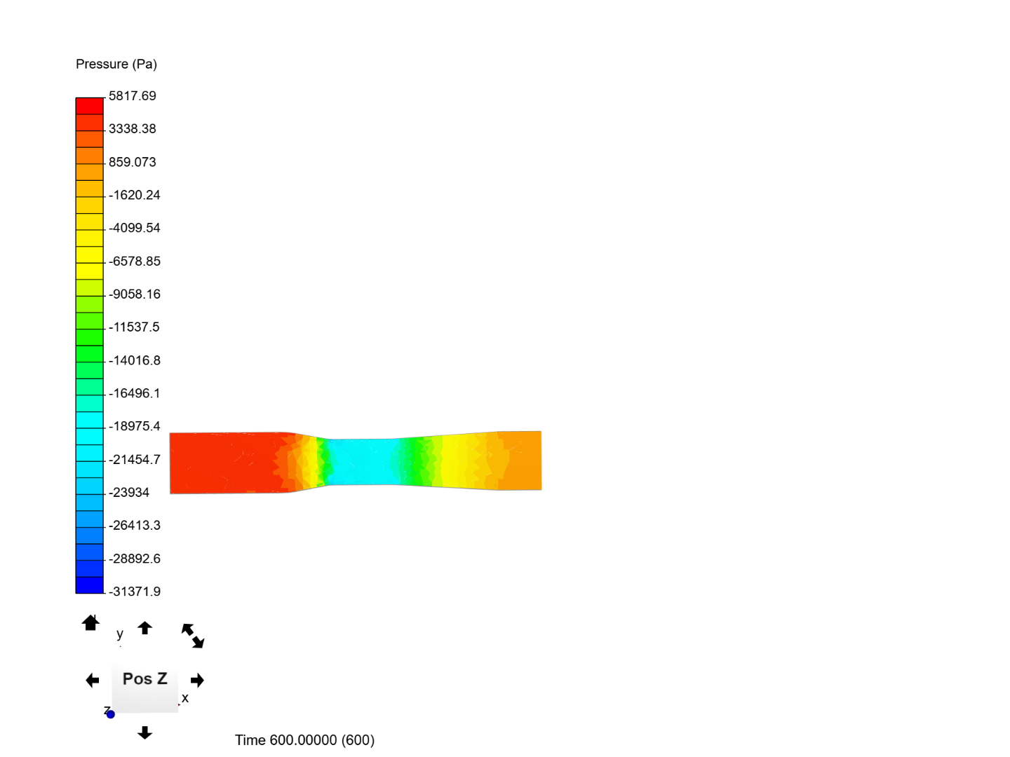 Venturi Meter - CHEG 341 image