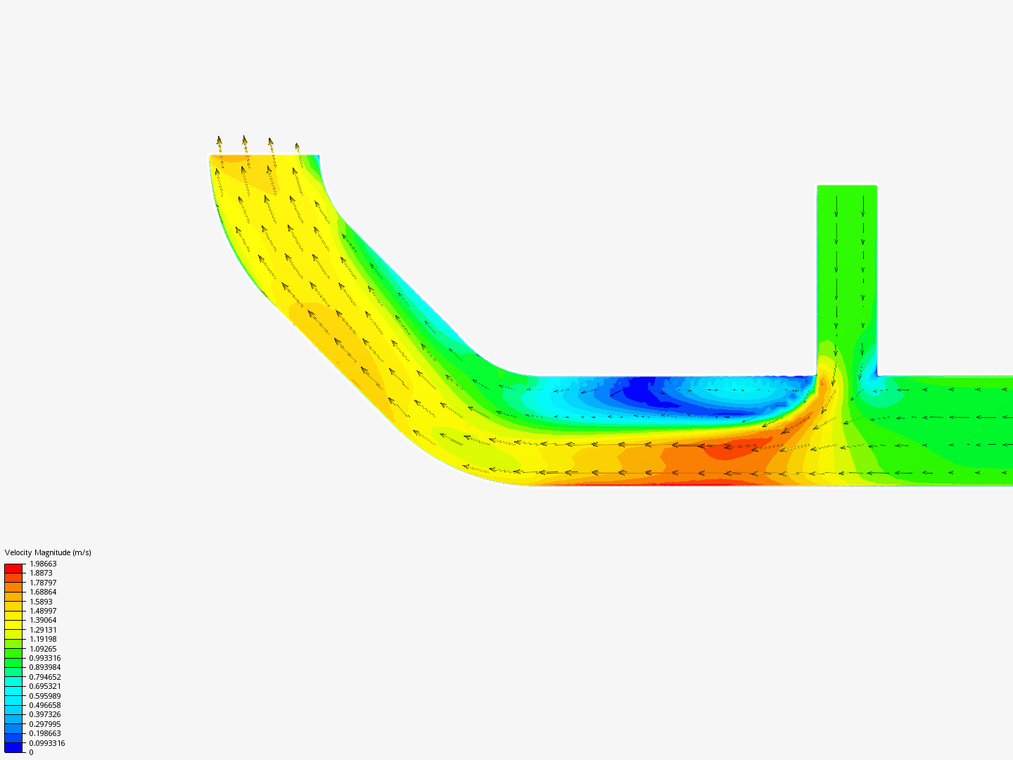 Tutorial 2: Pipe junction flow image