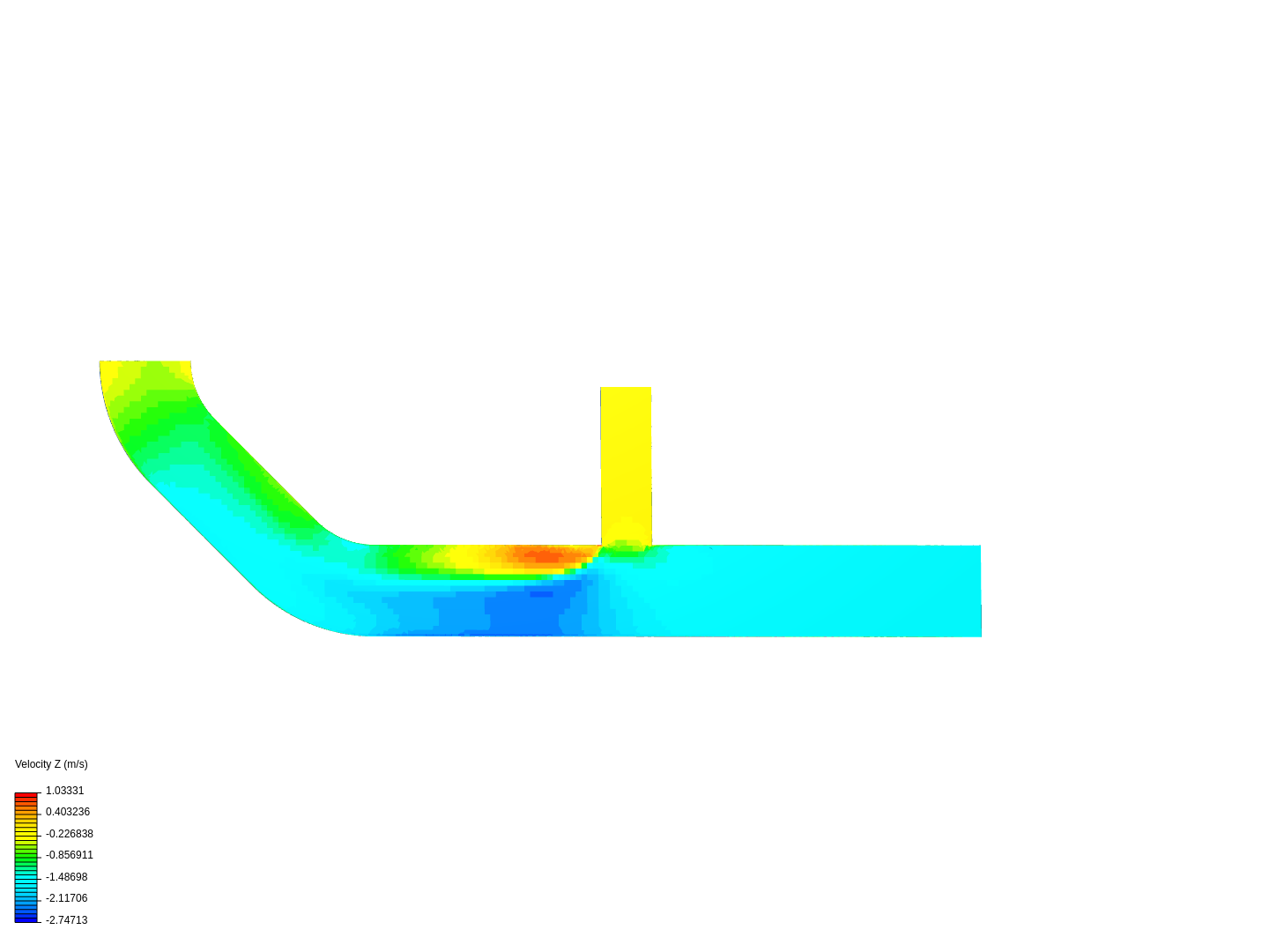 Tutorial 2: Pipe junction flow image