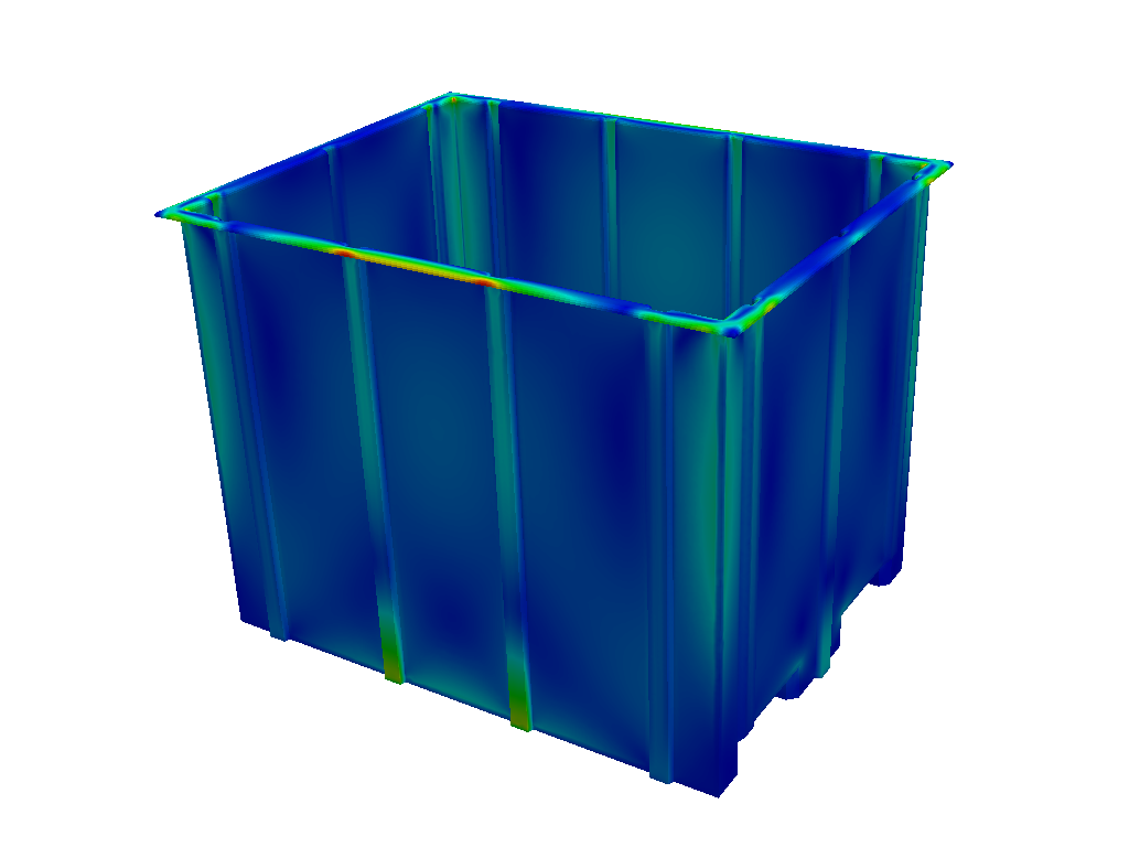 Fanispap On Simscale Simscale Page