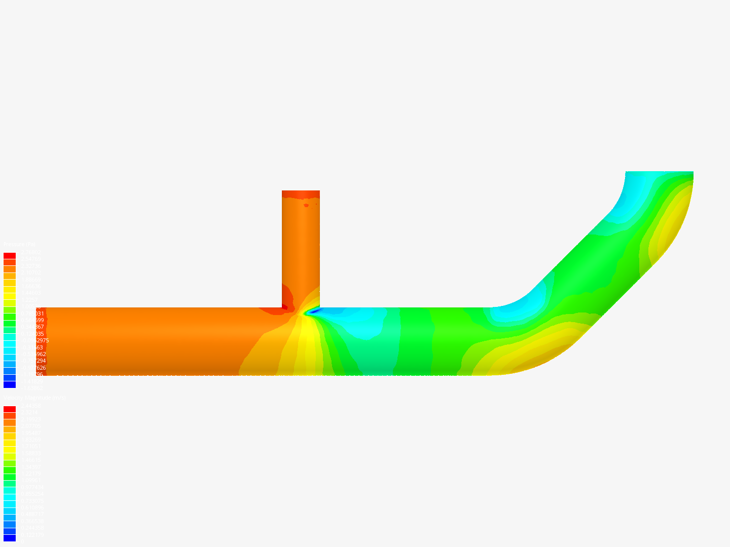 Tutorial 2: Pipe junction flow image