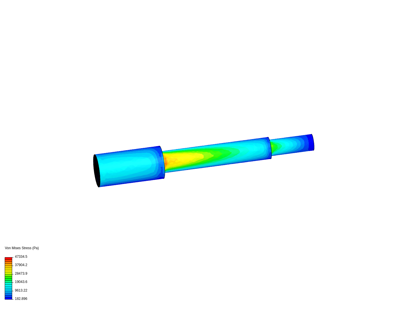 Computational Simulation image