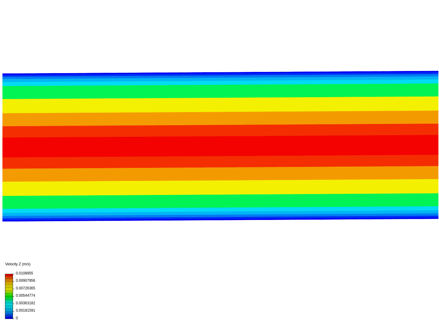 Laminar flow in a pipe image