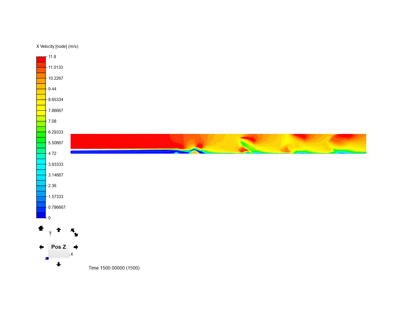 Shear Layer Beta Mejor Mesh image