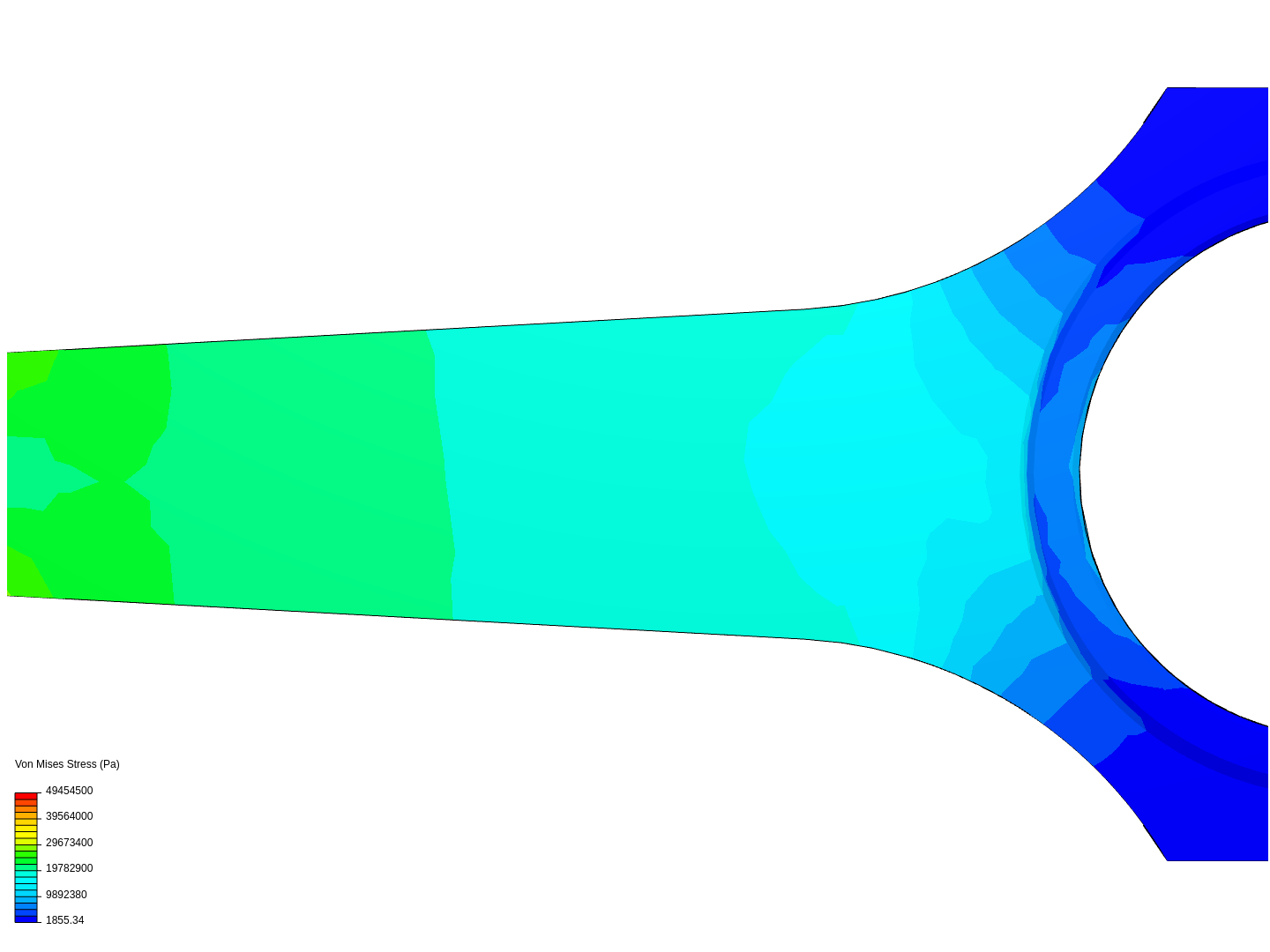 Connecting rod stress analysis image