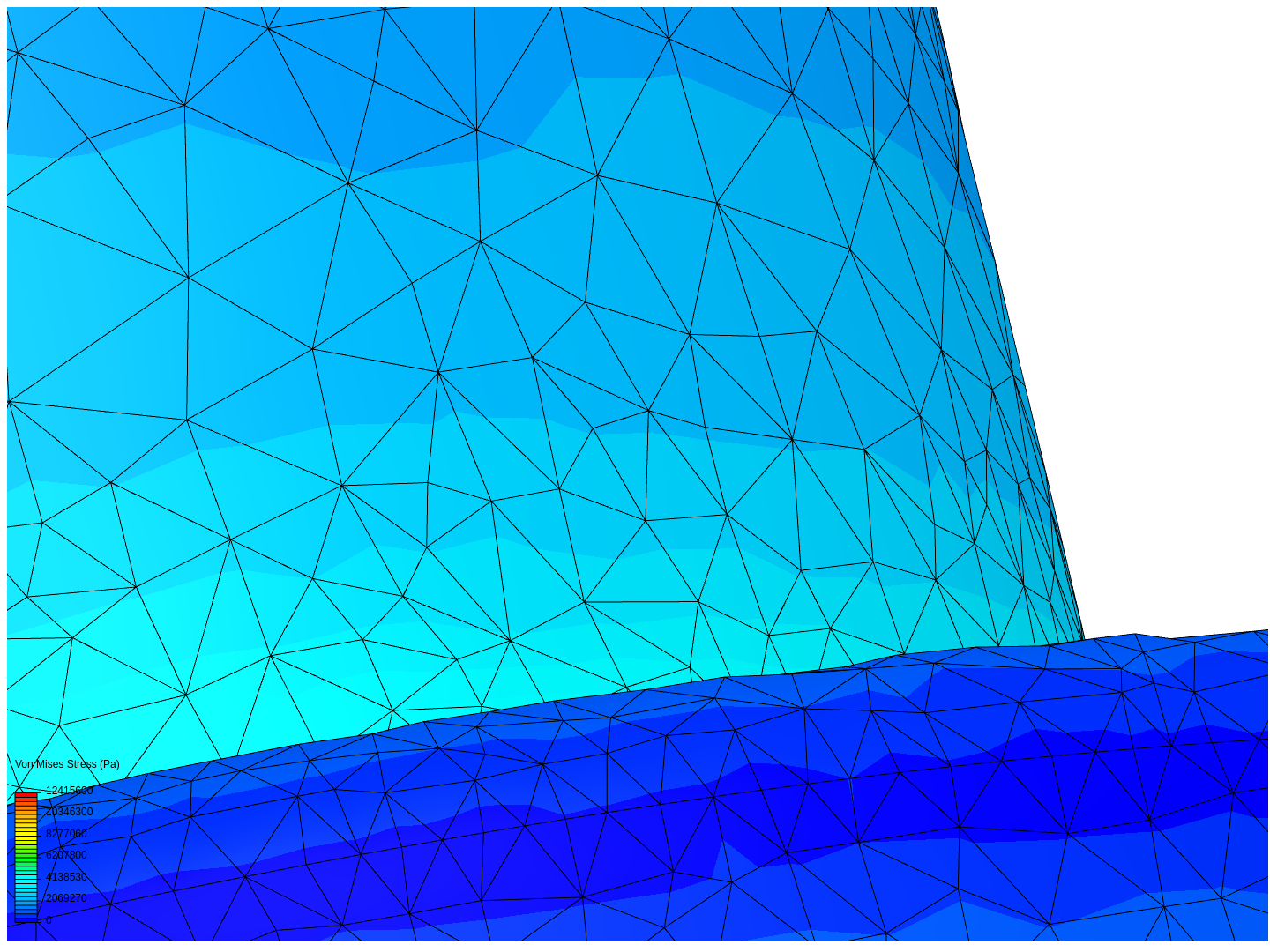 TP1:eprouvettes image