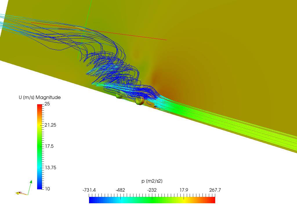 FSAE-Workshop-S2-Full Car Aerodynamics by fbraunbeck | SimScale