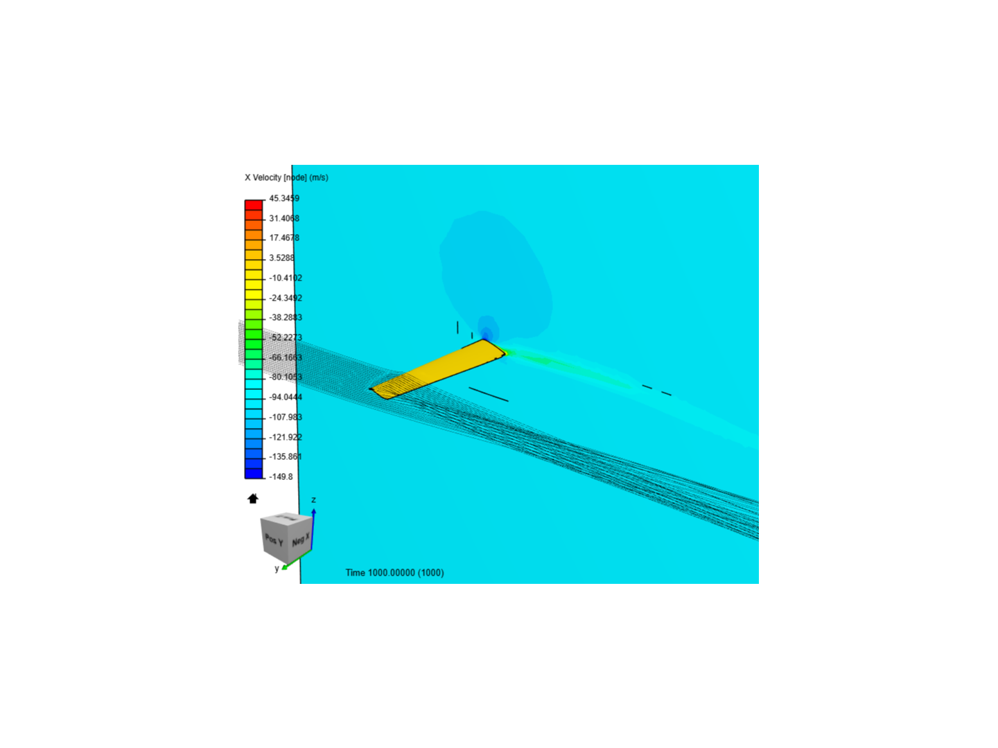 estudio_charts_de_efecto_suelo image