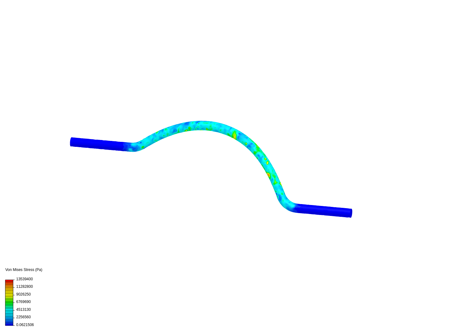 Wire B 0 and 90 deg image