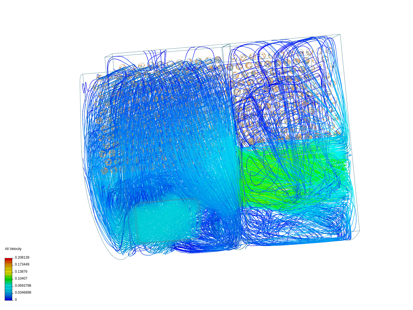 SCVP Flow image