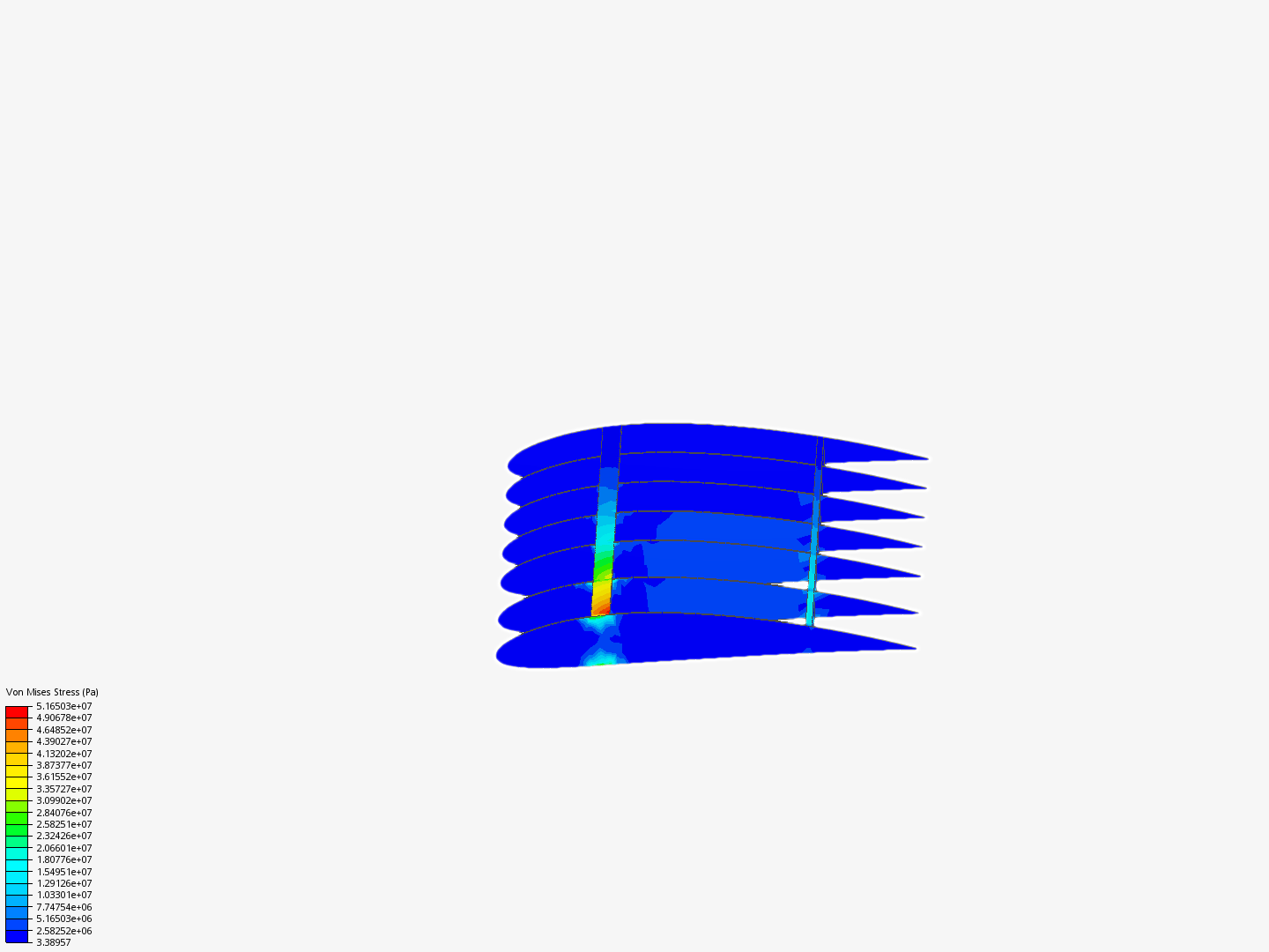 FEM ANALYSIS image