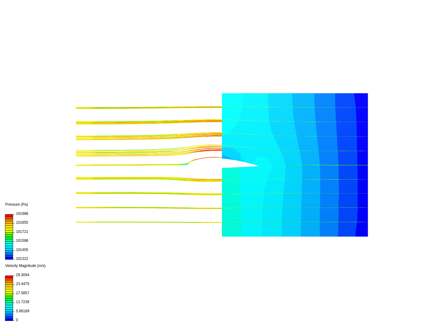 Diferentes Mallas image