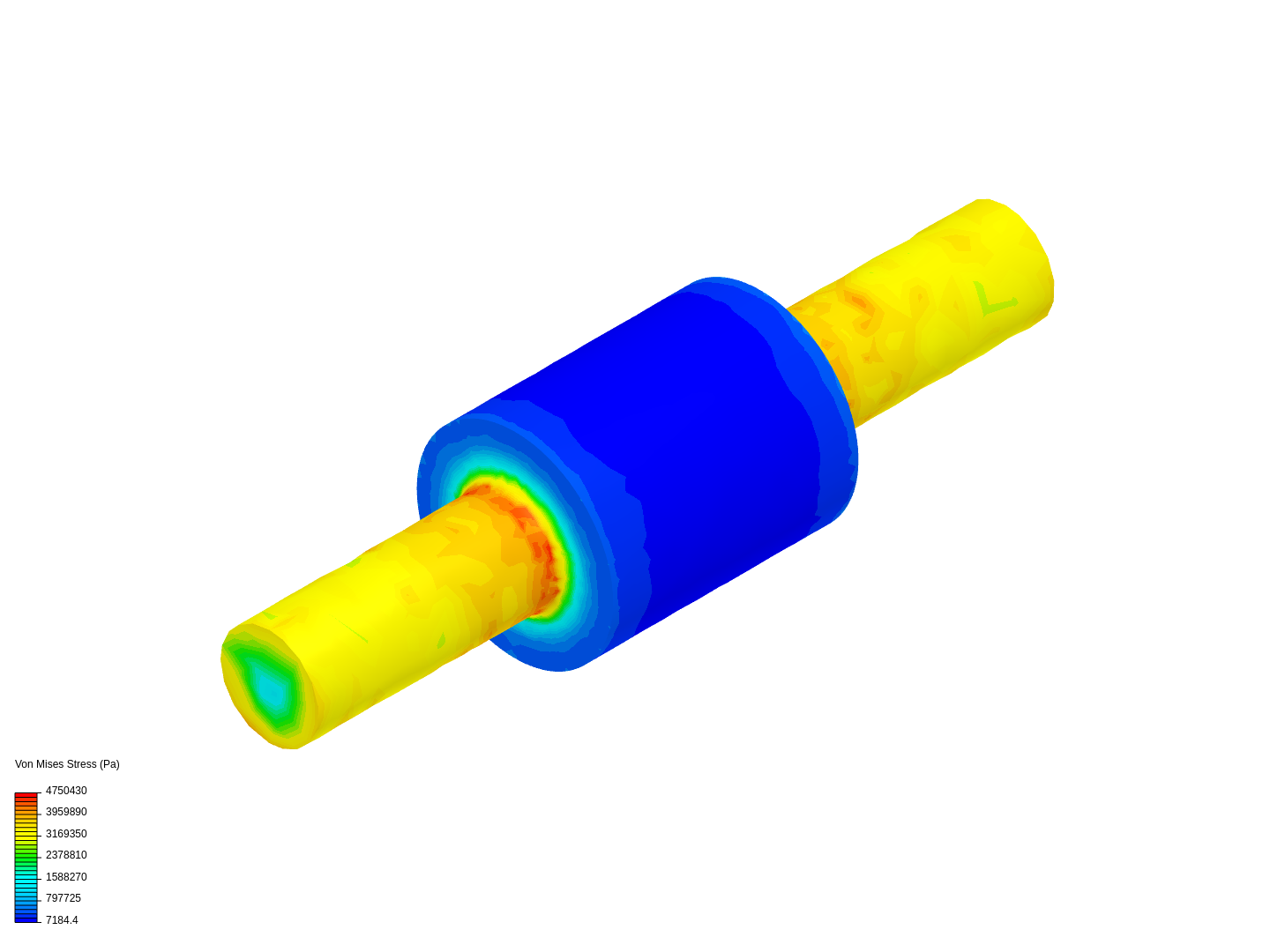 Torque simu image