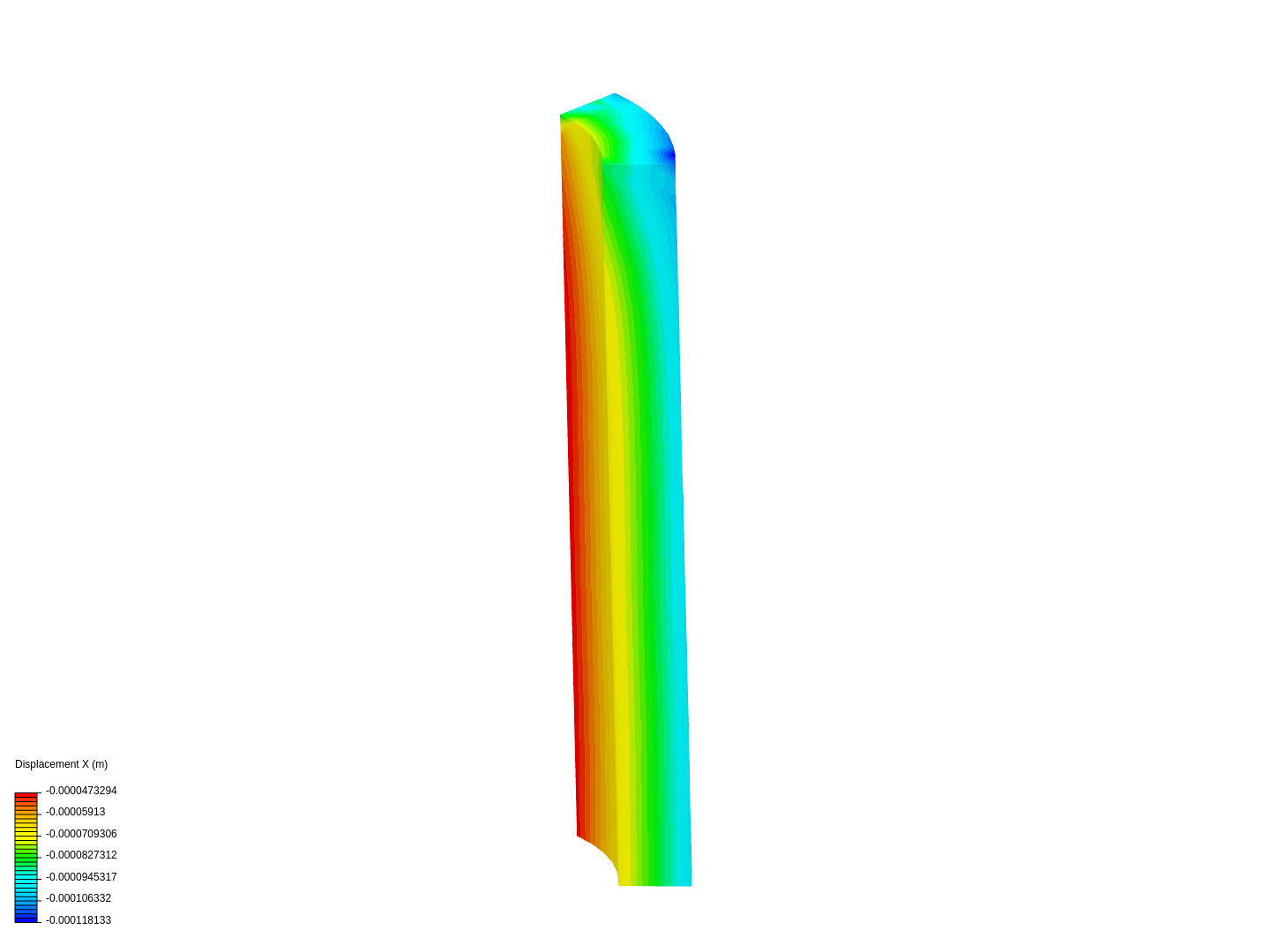 Pipe Stress image