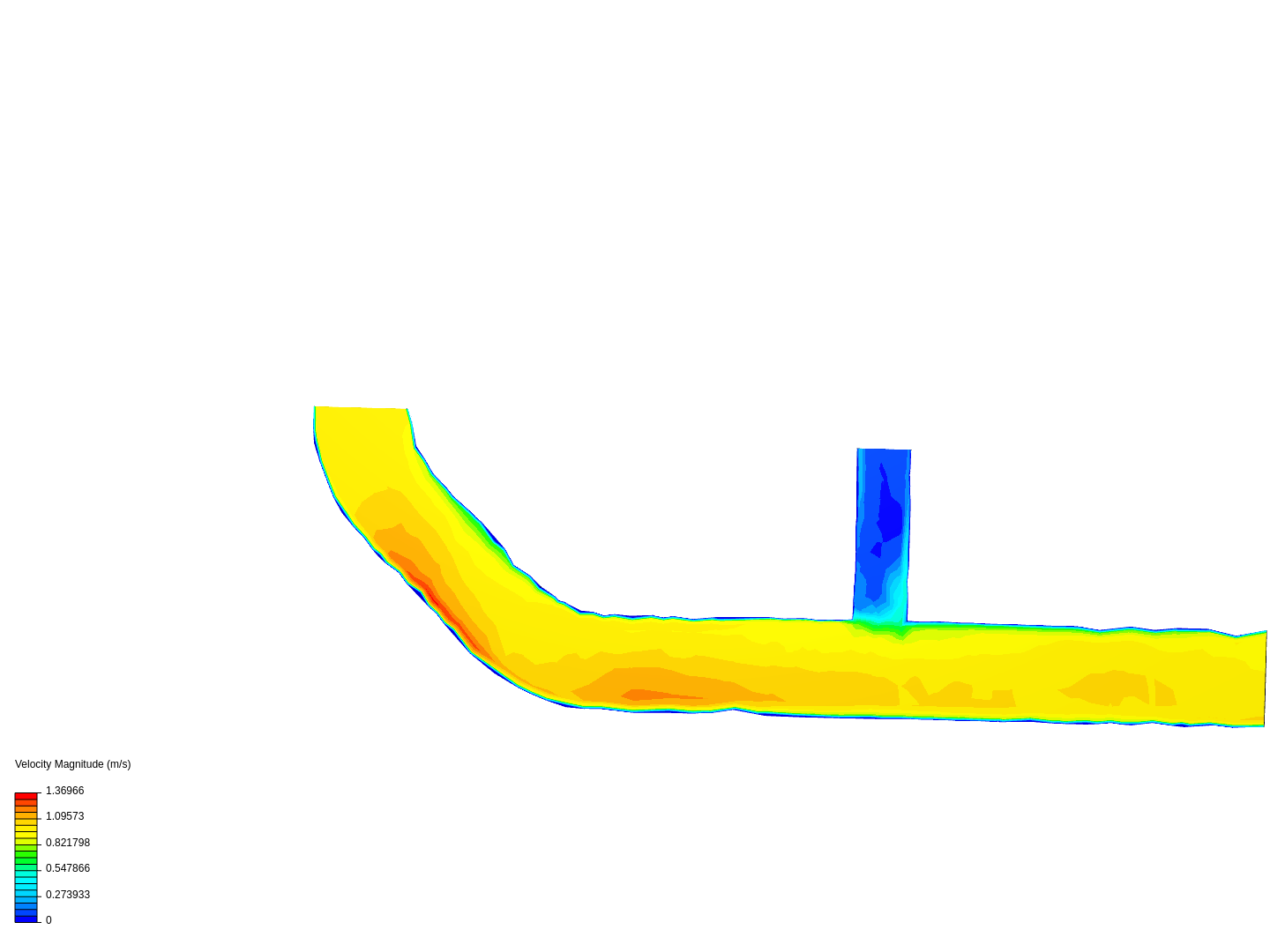 junction flow image