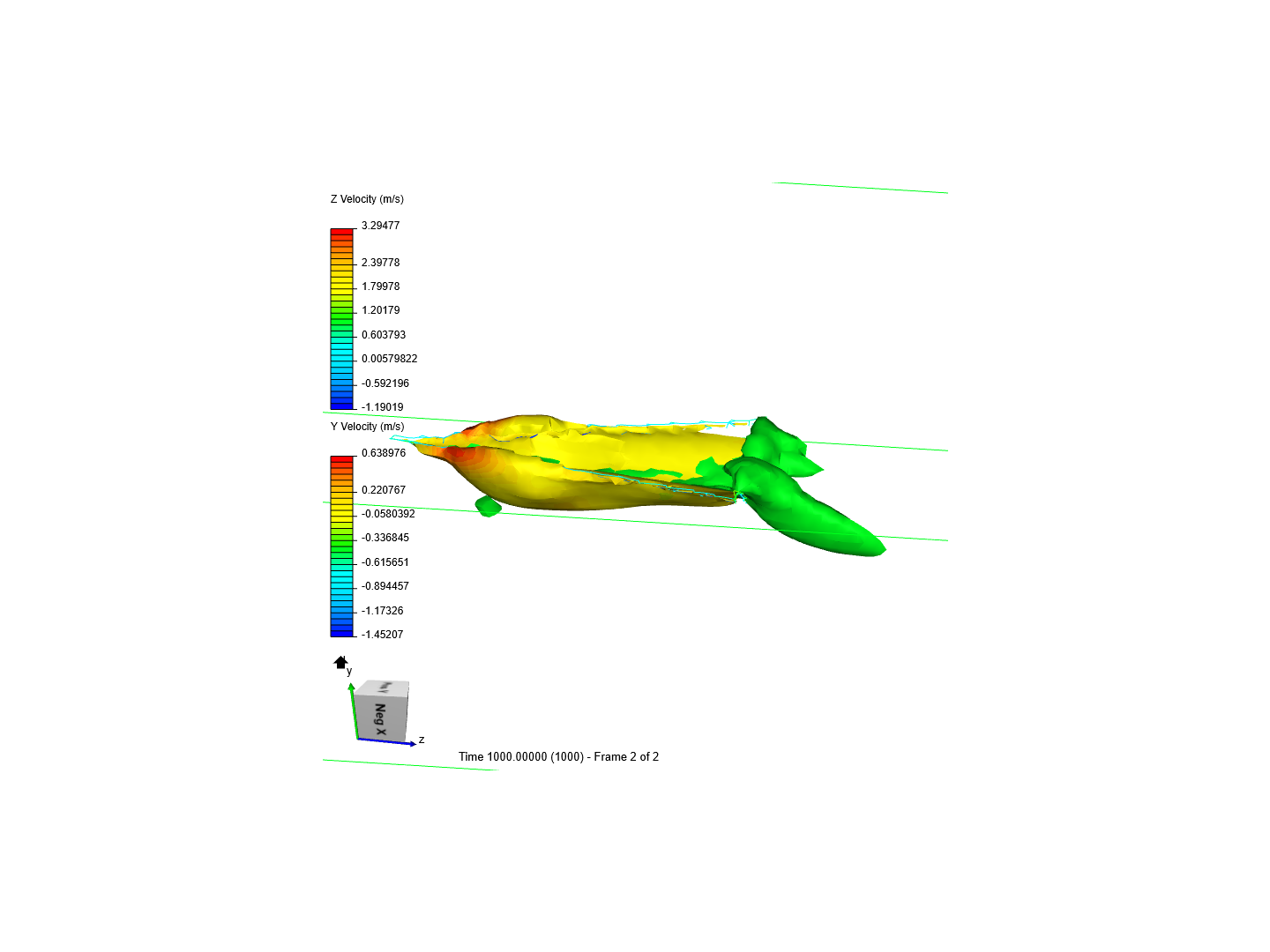 4Px 1Py 8Pz Single Periodical Pillar Jet - Turbulence Test 03 image