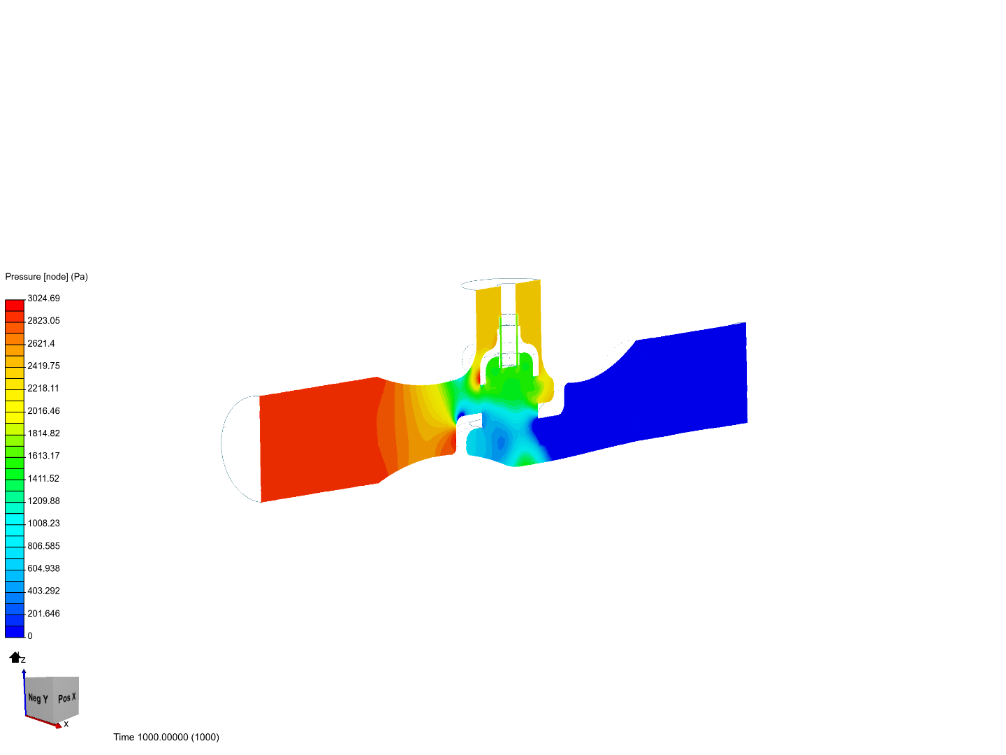 SIMULACIÓN NÚMERO 2 VÁLVULA image