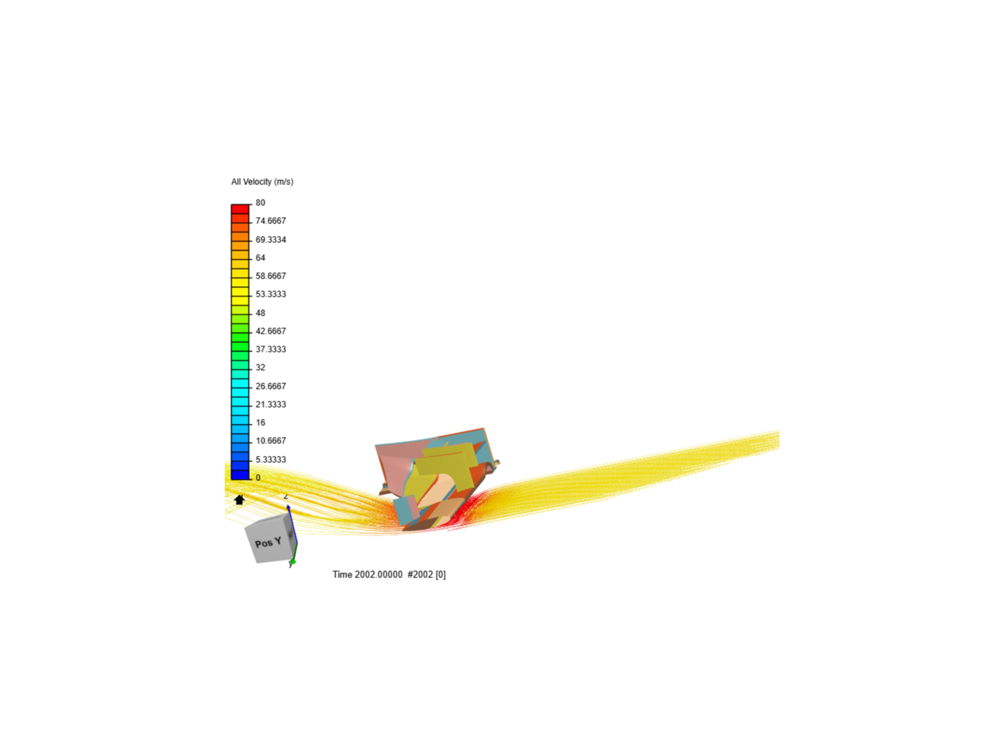 Air Flow Around Front Wing image