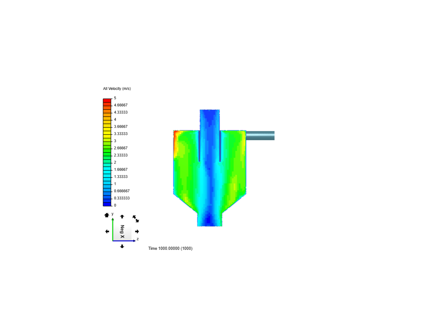 Flow Through a Cyclone Separator image