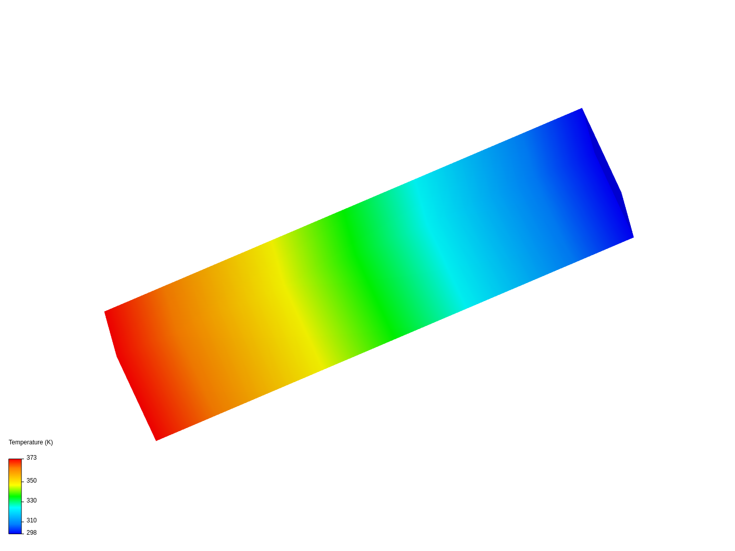 Heat transfer in a beam image