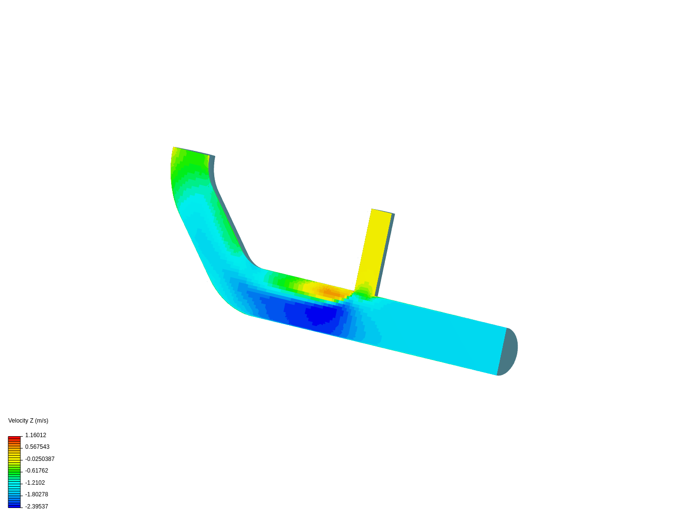 Tutorial 2: Pipe junction flow image