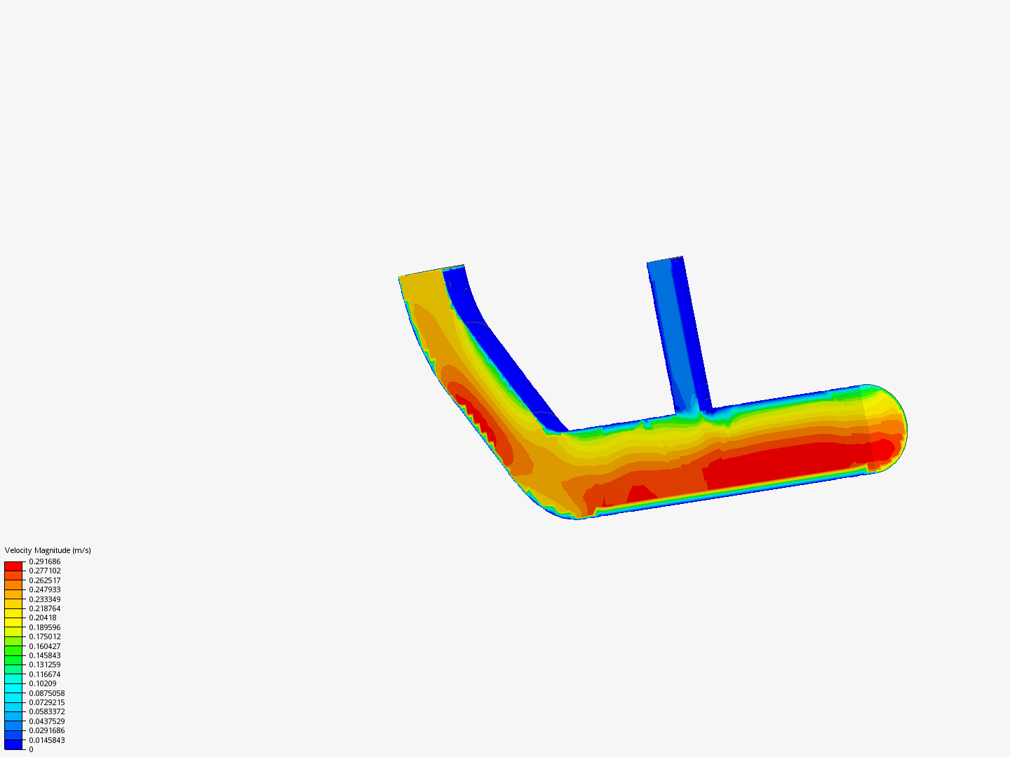 Pressure drop image