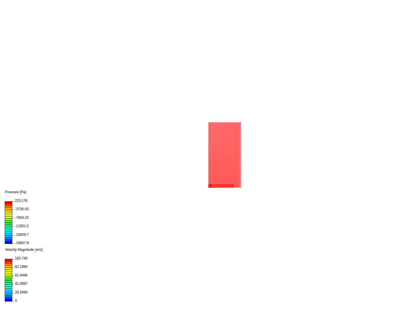 FW_chord length decrease analysis v3 image