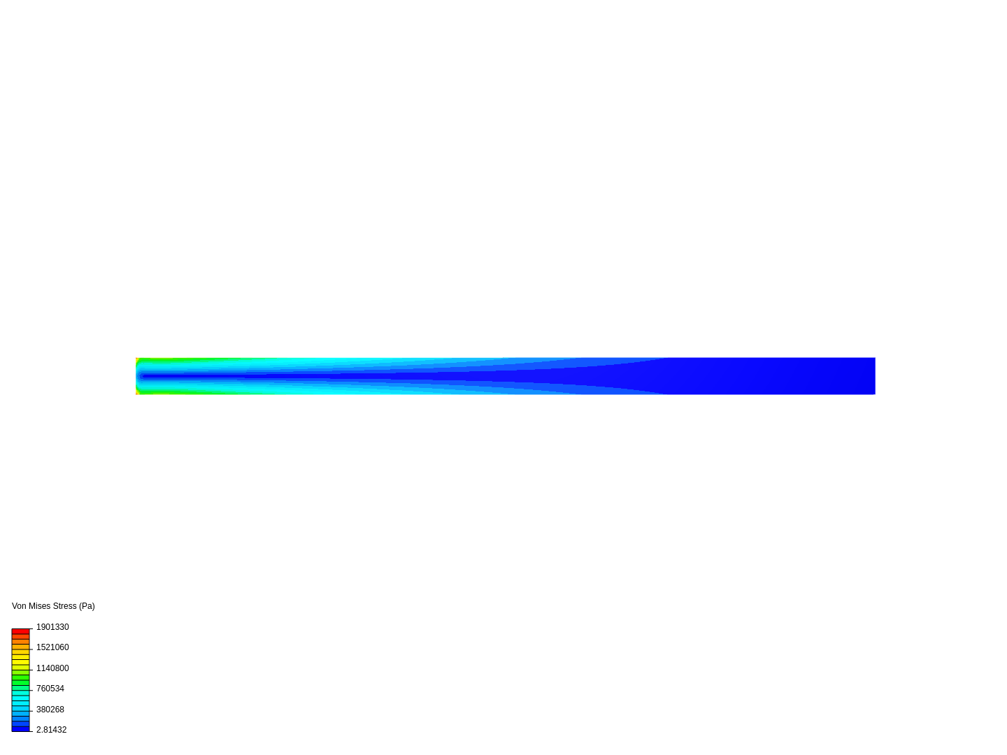 Lab1: Bending Beam image