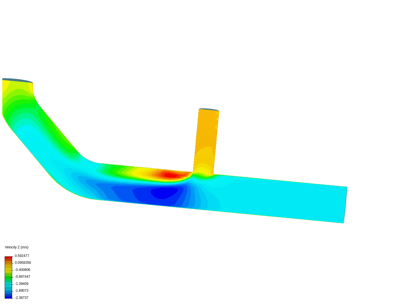 Tutorial 2: Pipe junction flow image