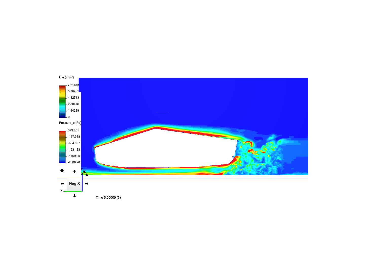 Tesla project image