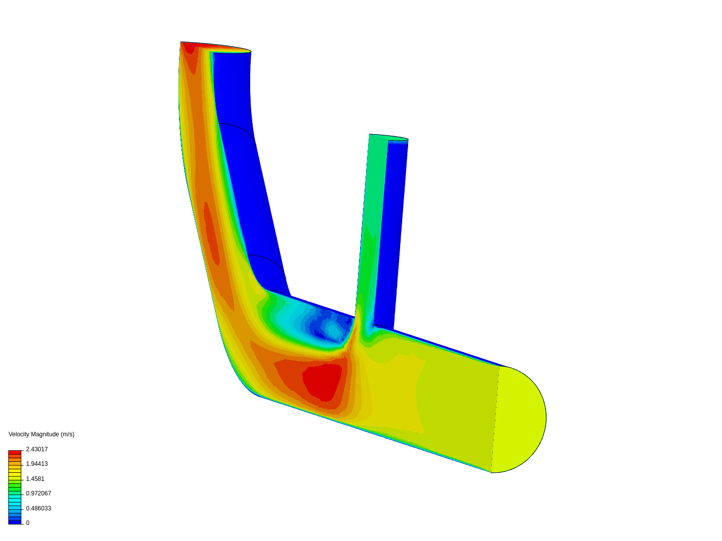 Tutorial 2: Pipe junction flow image