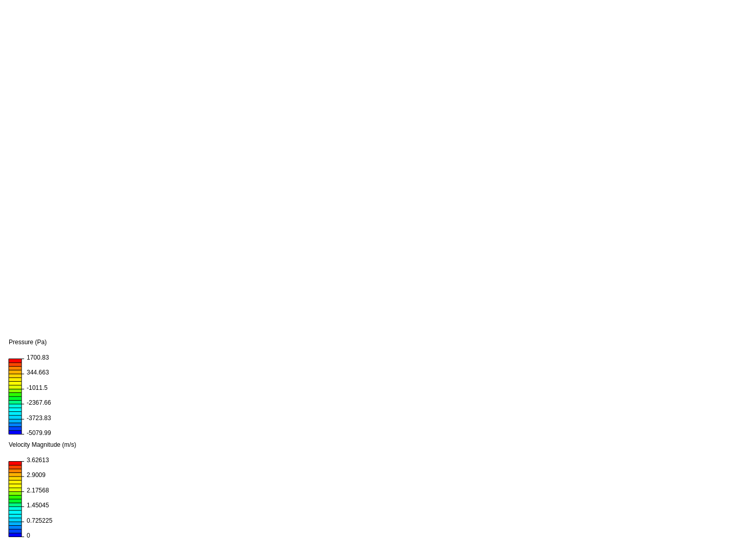 BallValve0degrees image