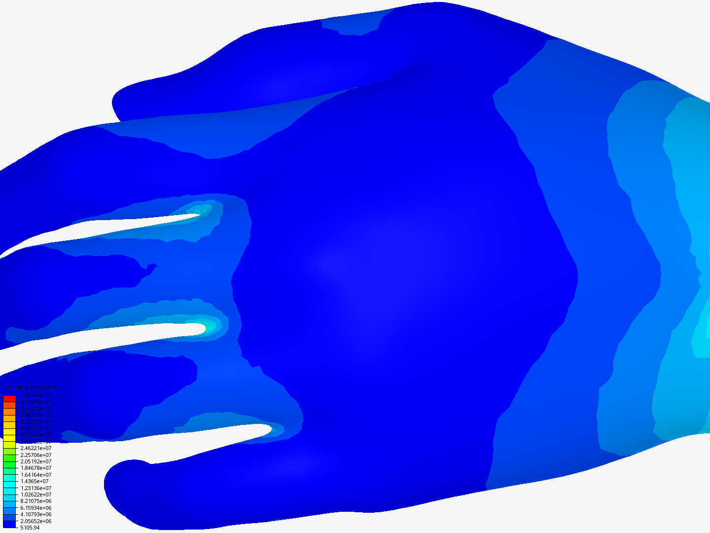 HAND ANALYSIS image