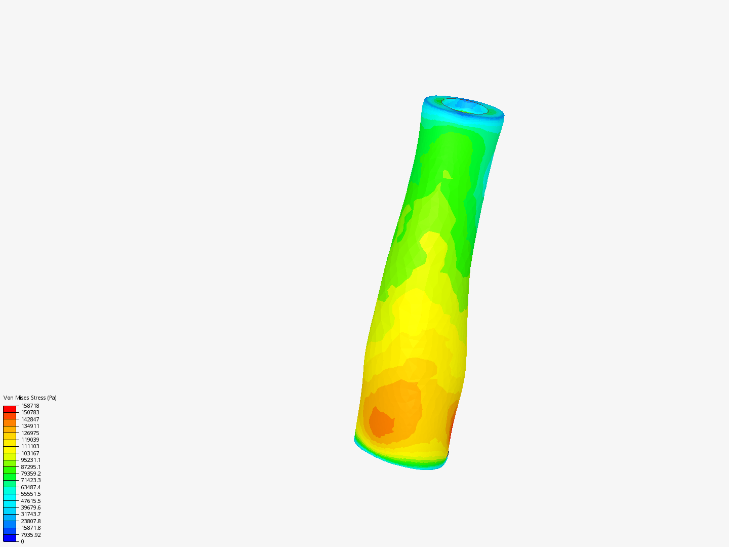 FOREARM ANALYSIS image