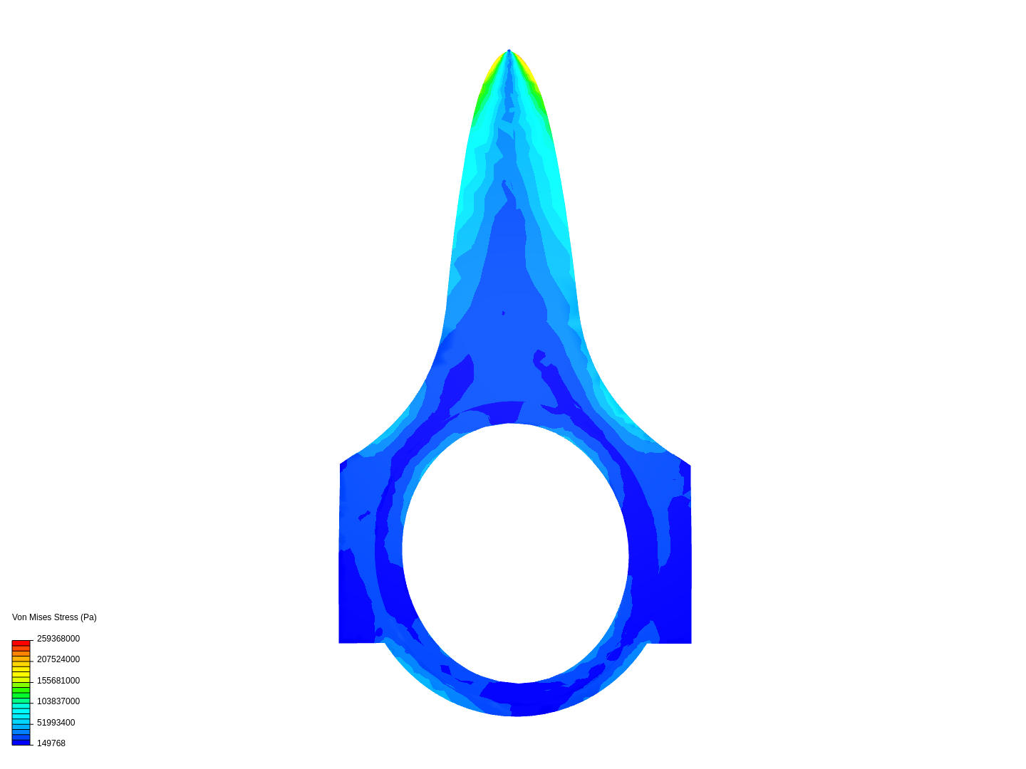 Tutorial 1: Connecting rod stress analysis image