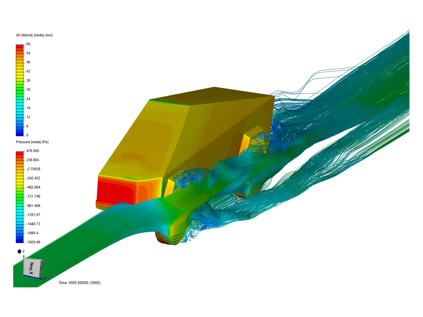 CFD Analysis of Tesla Cybertruck - Copy image